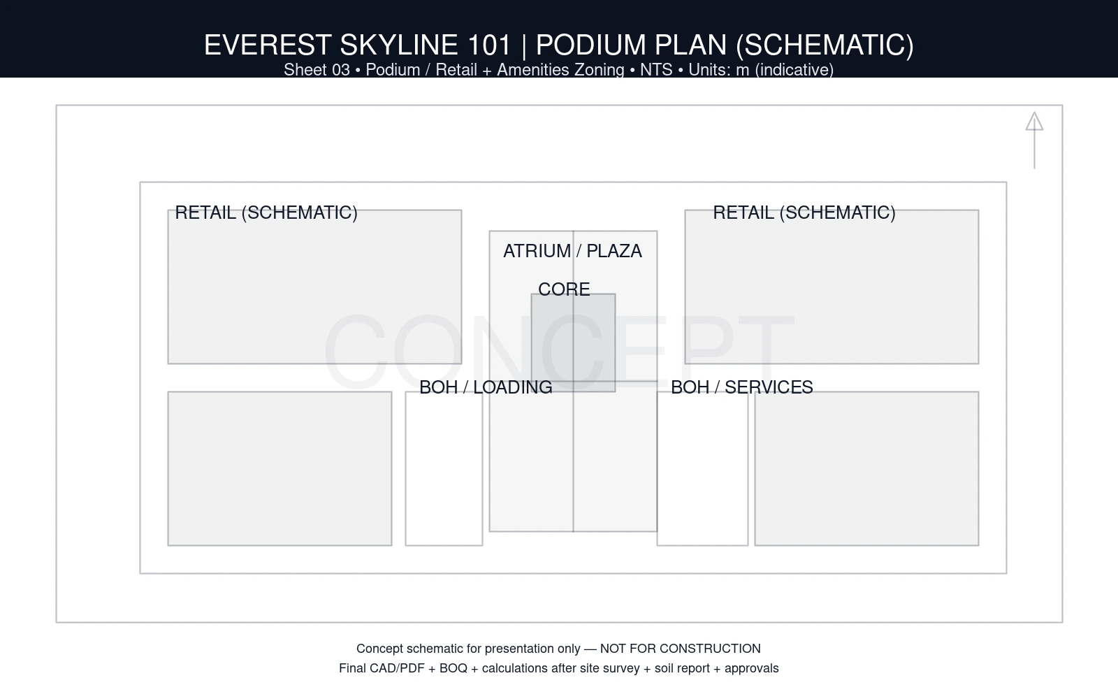 03: Podium Plan