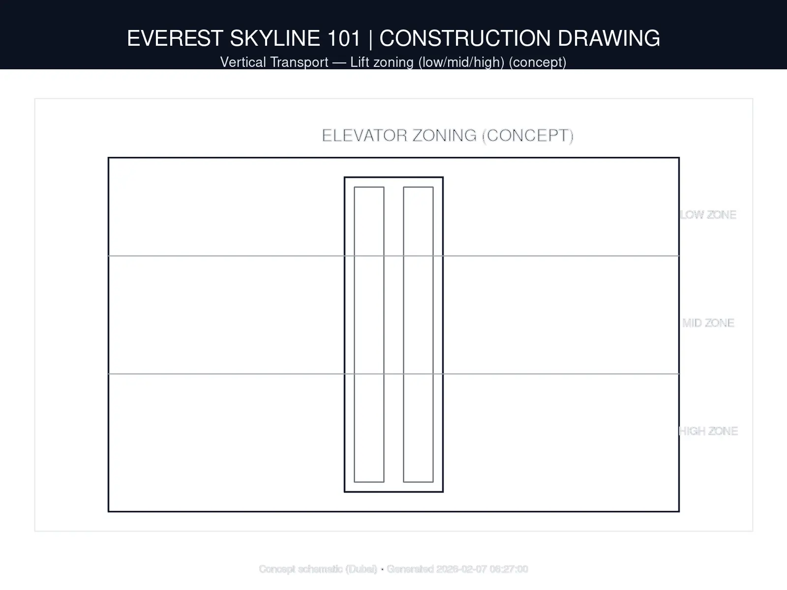 11: Vertical Transport