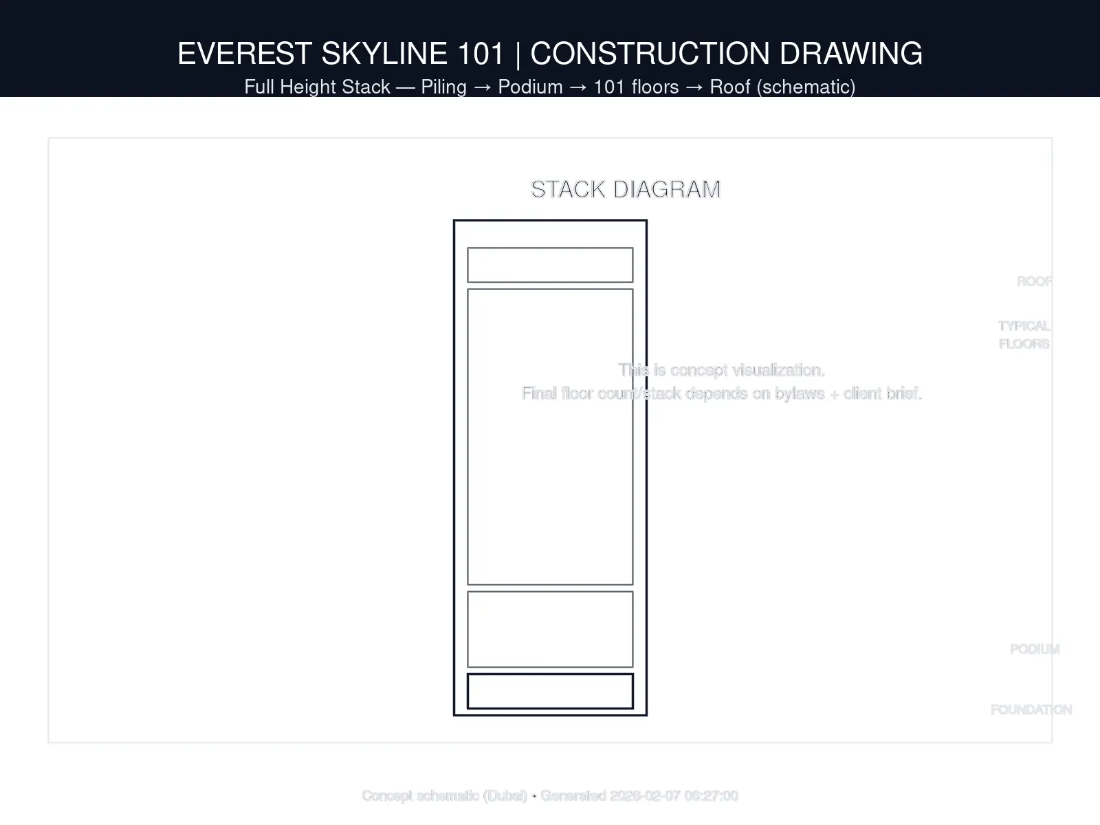 12: Full Height Stack