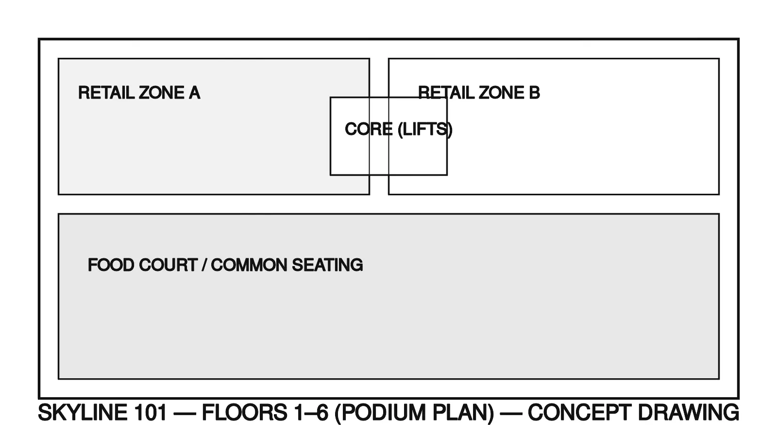 Podium retail plan