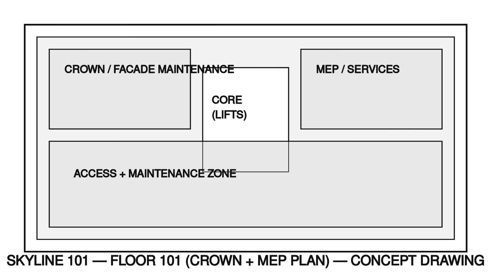 Crown MEP plan