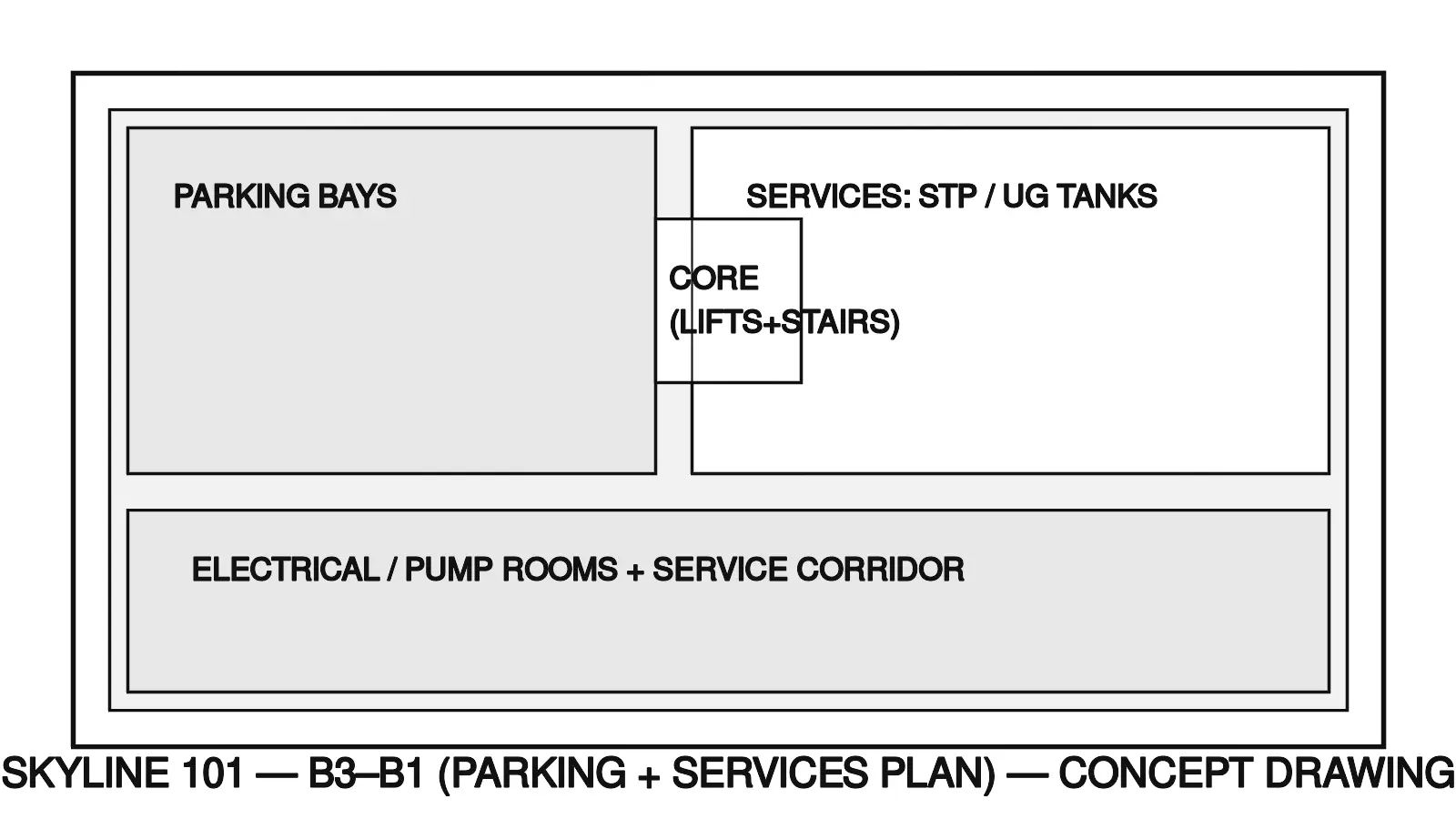 B3-B1 parking & services plan